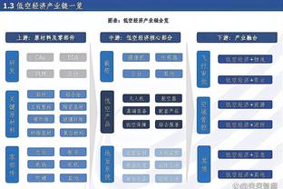 德天空记者：曼联想租借拜仁前锋特尔 但球员想留下向凯恩学习